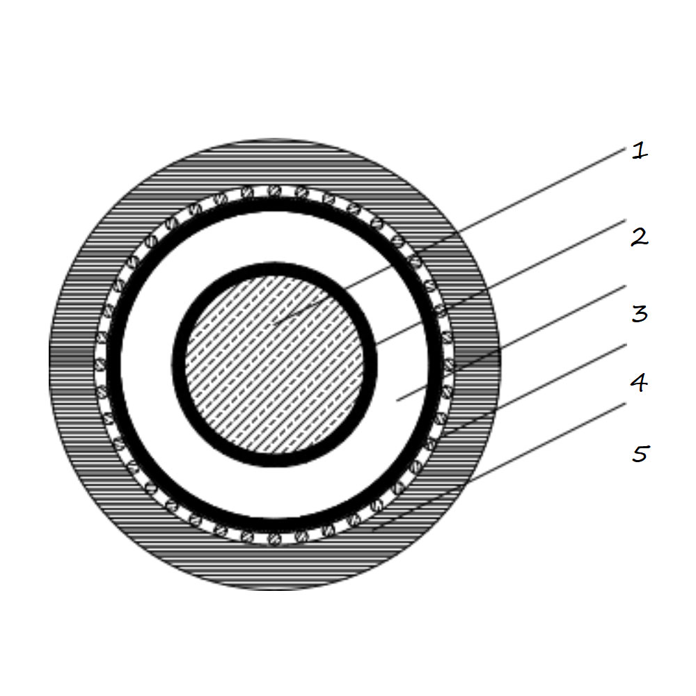 (N)TMCWOEU railway cable