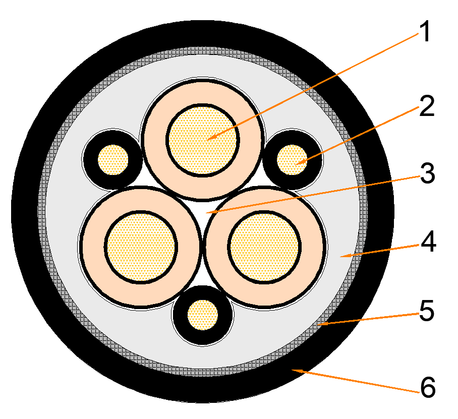(N)TSCGECEWÖU submersible cable