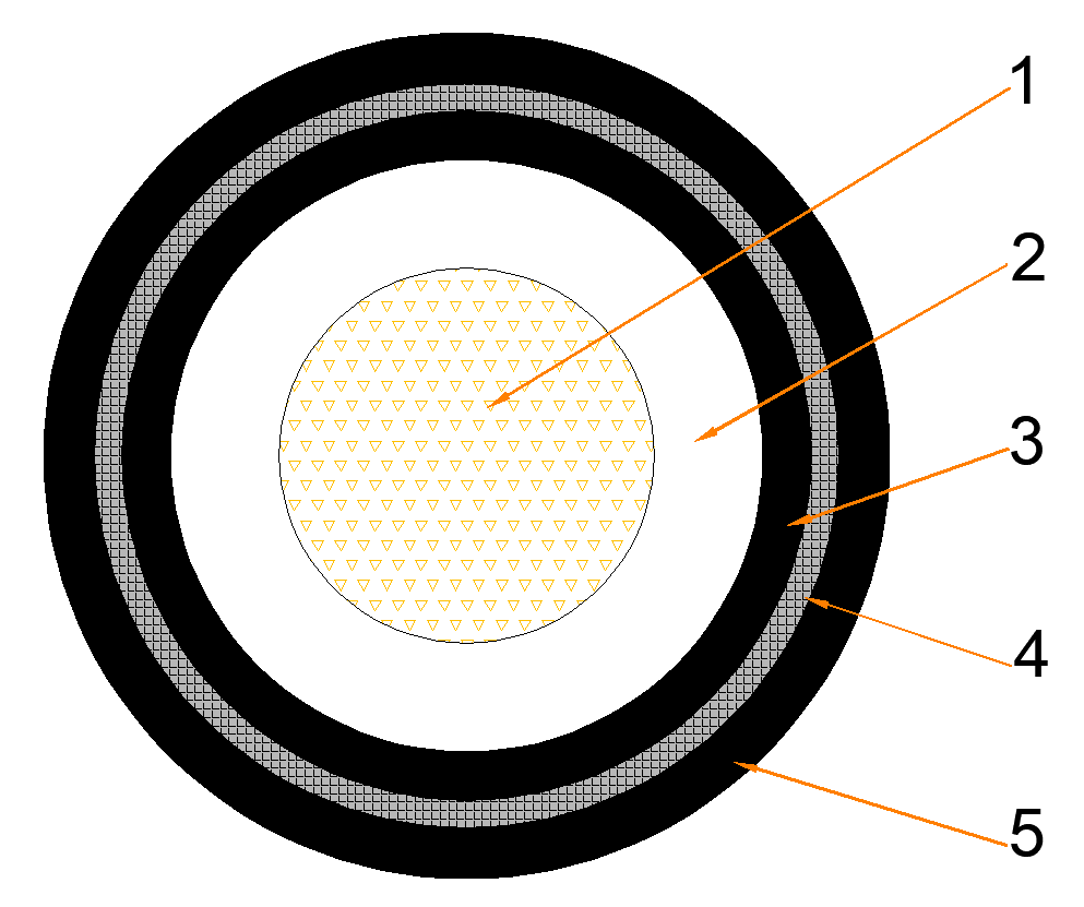 RFOU cable
