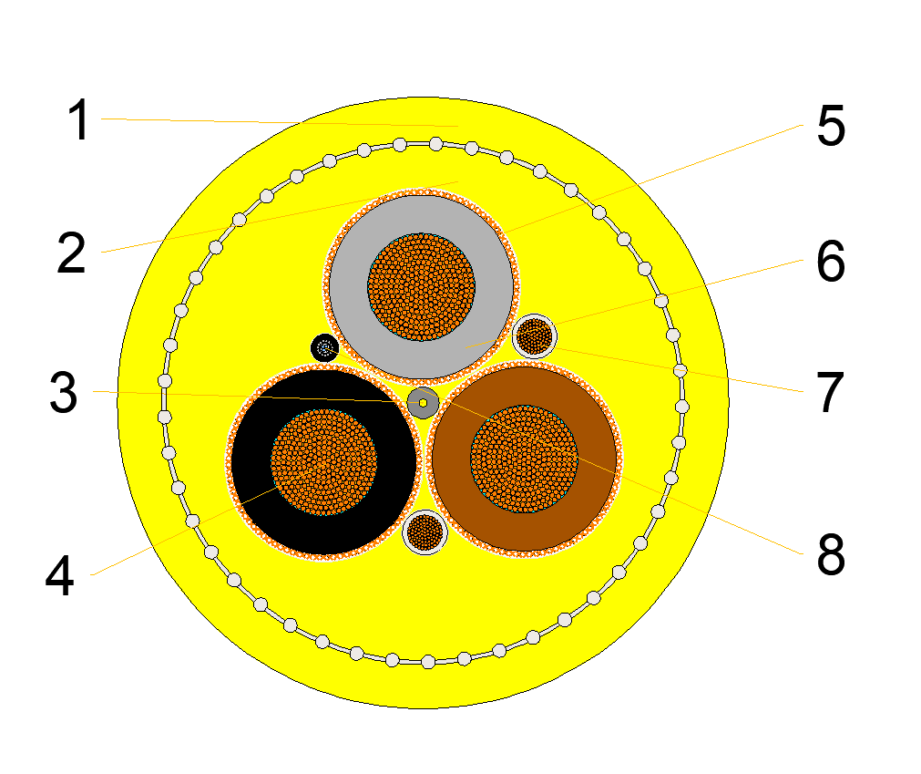 Cross section of TEBAOFLEX SUBCAB cables with FO and control cores