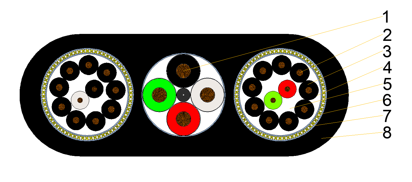 crane-travelling-cable-cross-section