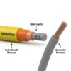 2 28 VDC Ground Power Cable for Aircraft GPU and Airport Ground Support