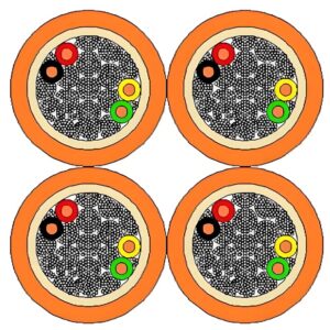 Cabo de alimentação de solo para aeronaves de 400Hz com condutores estanhados de 70 mm² e revestimento em PUR laranja.