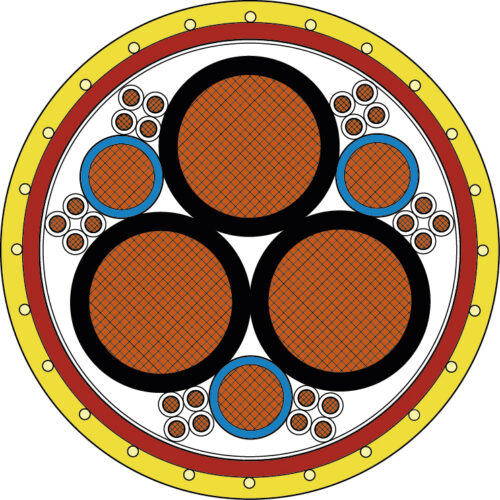 GP 400 TF DR 400Hz ground power supply cable TripleFlex Drum 3x50mm² rated 0.6/1kV for reeling application