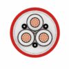 (N)3GHSSHCH cable (1) (N)3GHSSHCH medium-voltage mining cable construction detail
