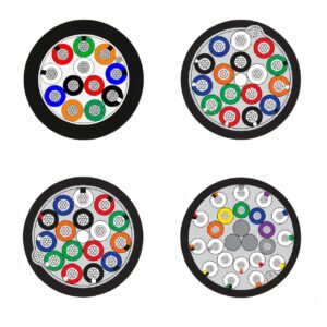 Screened underwater PUR cable cross-section options with multiple core configurations