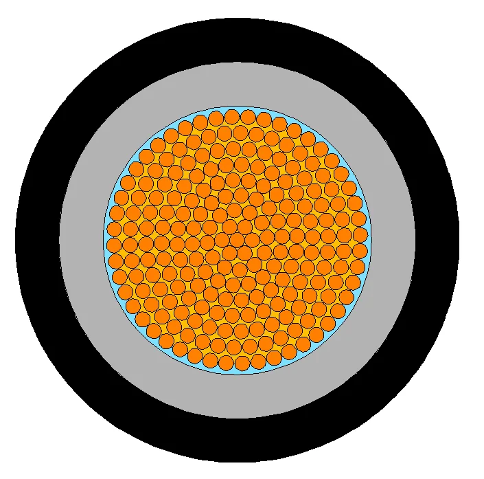 DLO cable cross-section showing fine-stranded conductor, insulation and outer jacket