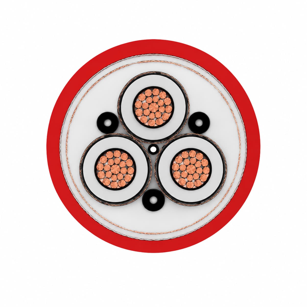 Illustrated (N)3GHSSYCY cable cross-section showing three power cores, pilot cores and concentric copper conductors