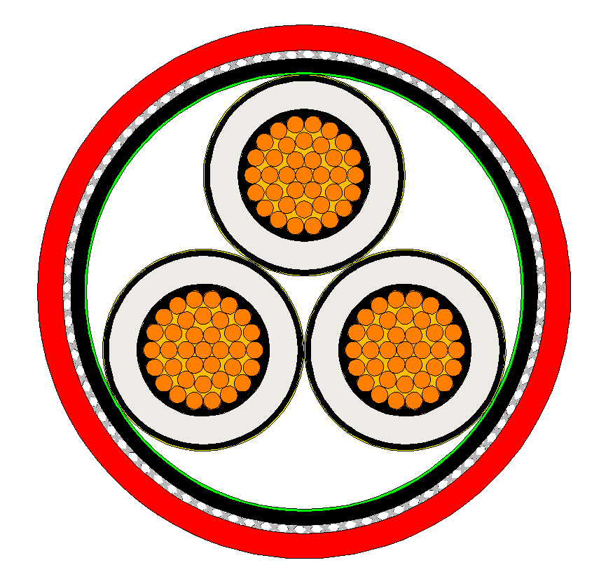 3GSEYQY cable cross-section showing three screened power cores, copper tape screens, steel wire braid and red outer sheath