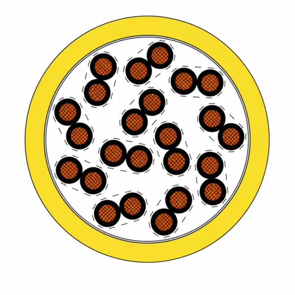 400Hz Drag Chain Control Cable Cross-Section 400Hz drag chain control cable cross-section showing paired 1.5 mm² control cores