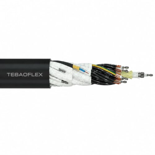 SPREADERFLEX basket spreader PUR cable
