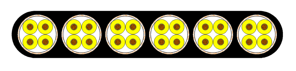 KYFLCY cable cross-section showing the supplied festoon construction