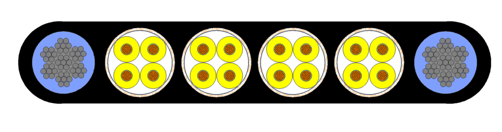 KYFLTFCY cable cross-section showing the supplied festoon construction