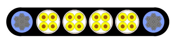 KYFLTFCY 300/500 V EMC Flat Festoon Cable with Suspension Element Cross-Section KYFLTFCY 300/500 V EMC Flat Festoon Cable with Suspension Element cross-section showing the supplied cable construction