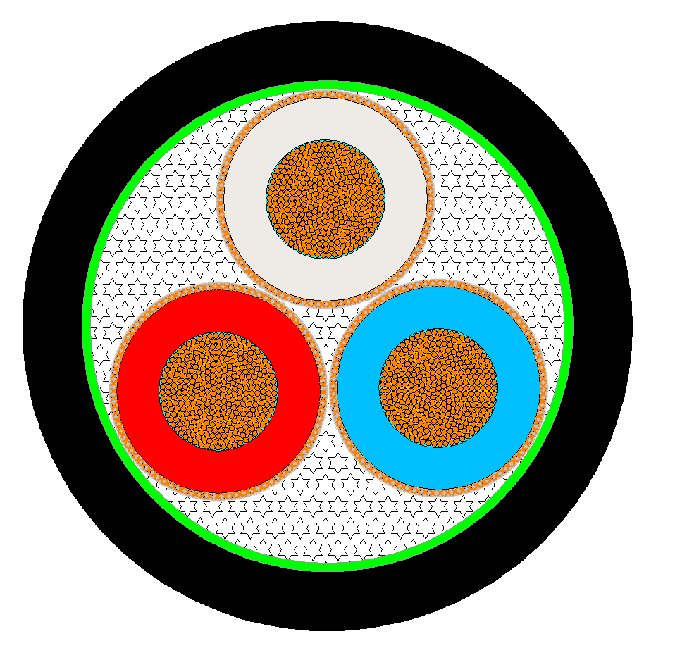 Mine Feeder Type 1 cable cross-section showing PVC cores and composite braid screen