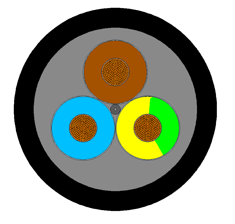 (N)GRDGOEU cable cross-section showing round festoon construction