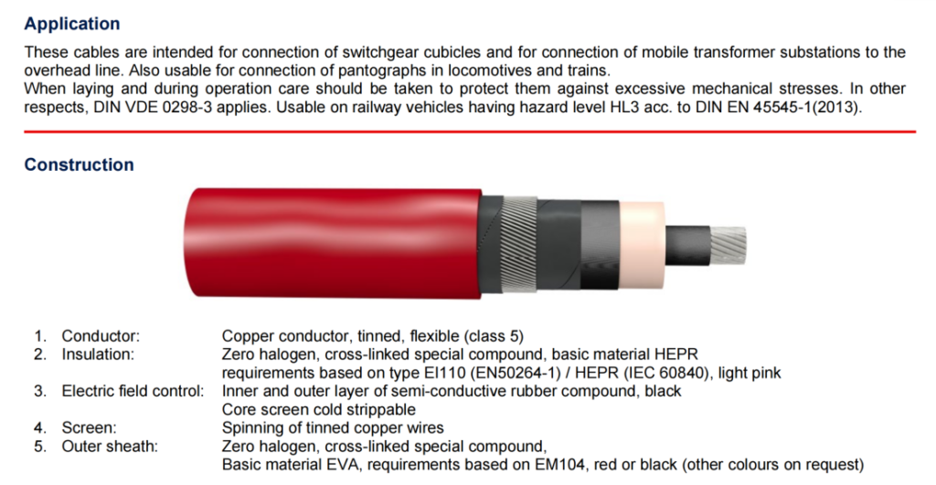 NTMCWOEU cable construction diagram showing the conductor, insulation, semiconductive layers, screen and outer sheath