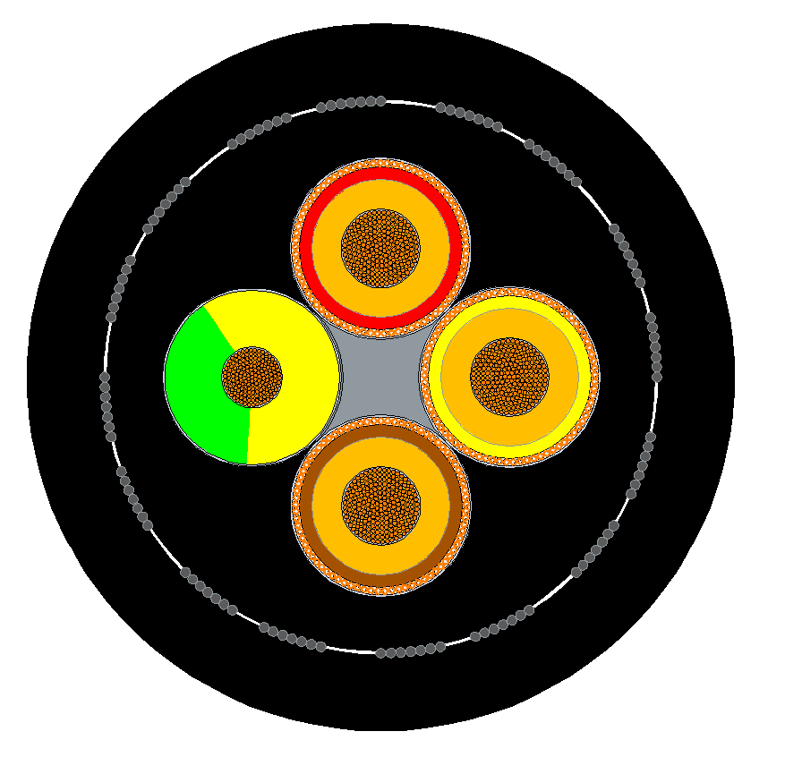 Type 321 / Type 331 cable cross-section showing the supplied power, pilot, earth, screen and protection arrangement