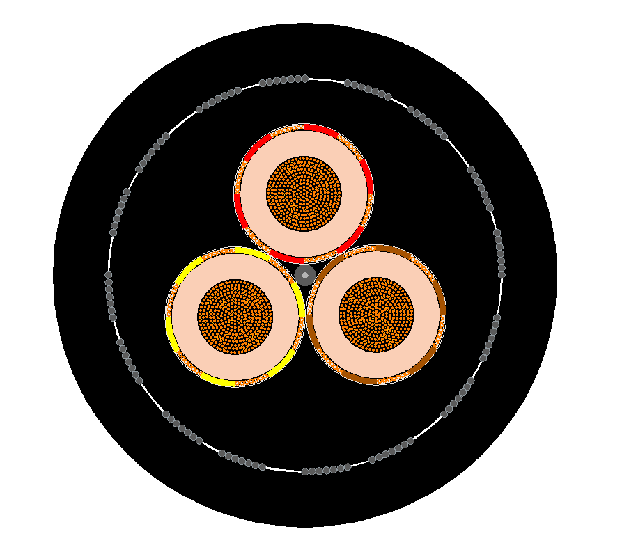 Type 630 / Type 631 cable cross-section showing the supplied power, pilot, earth, screen and protection arrangement