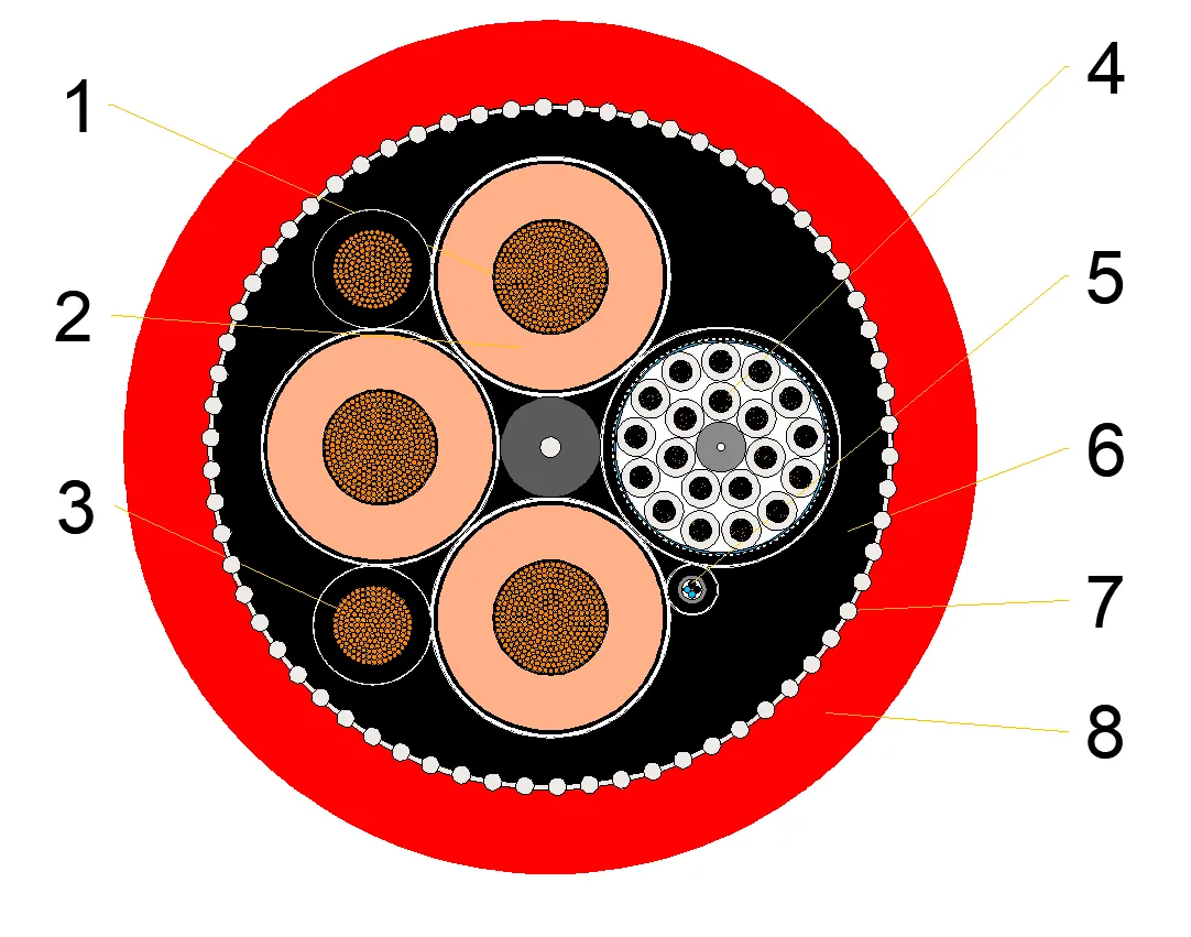 Cross-section drawing of 3x35 + 3x35/3 + 20x2.5 + 24FO 8.7/15 kV reeling cable