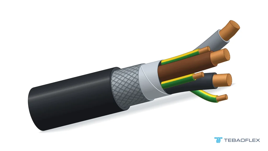 What Is VFD Cable? Insulation, Grounds and Shield Explained